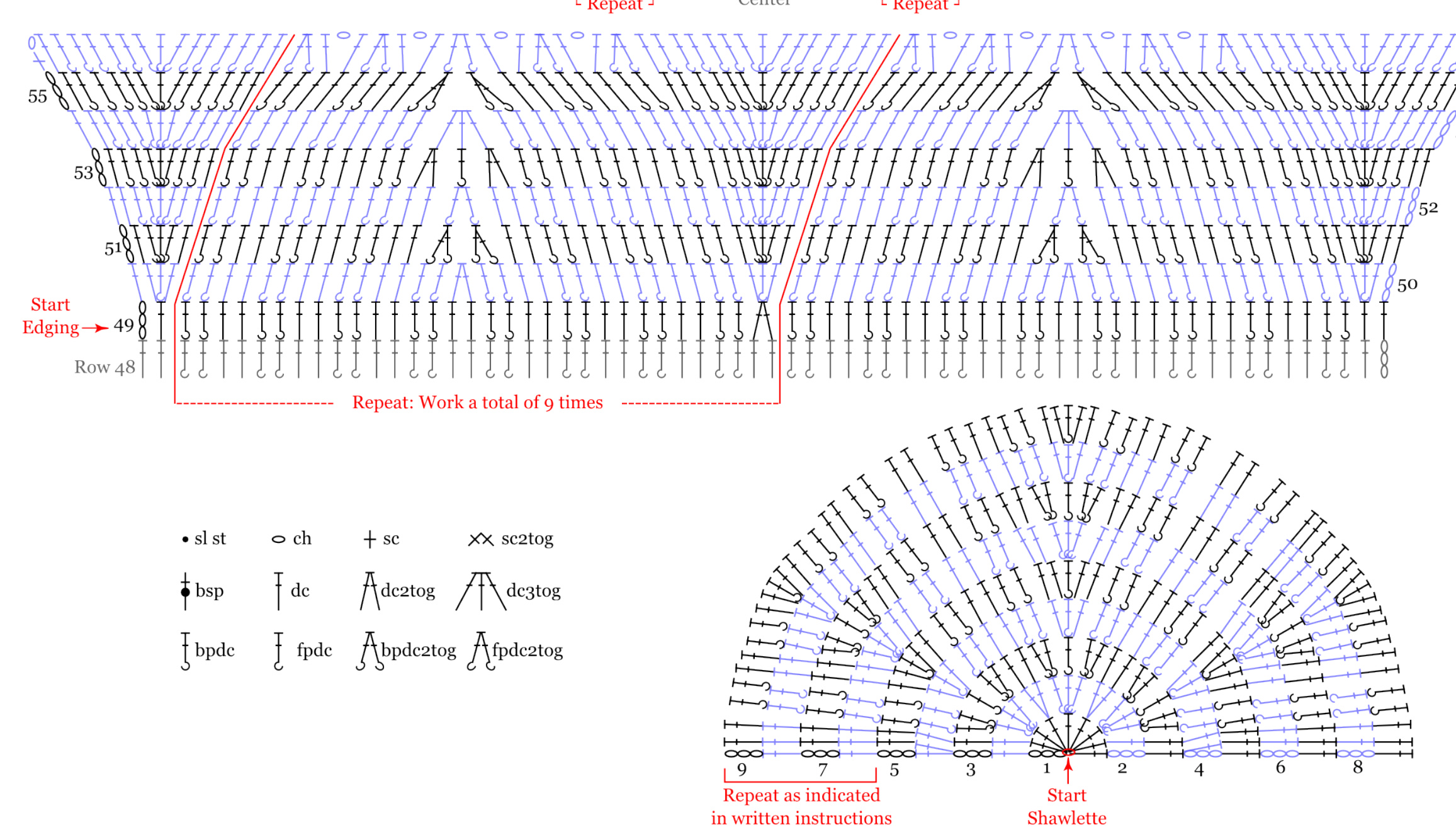 Pattern illustration