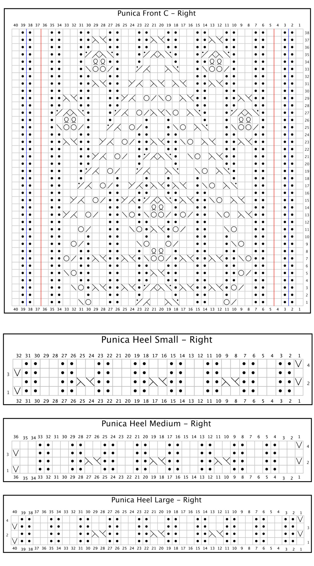 Pattern illustration