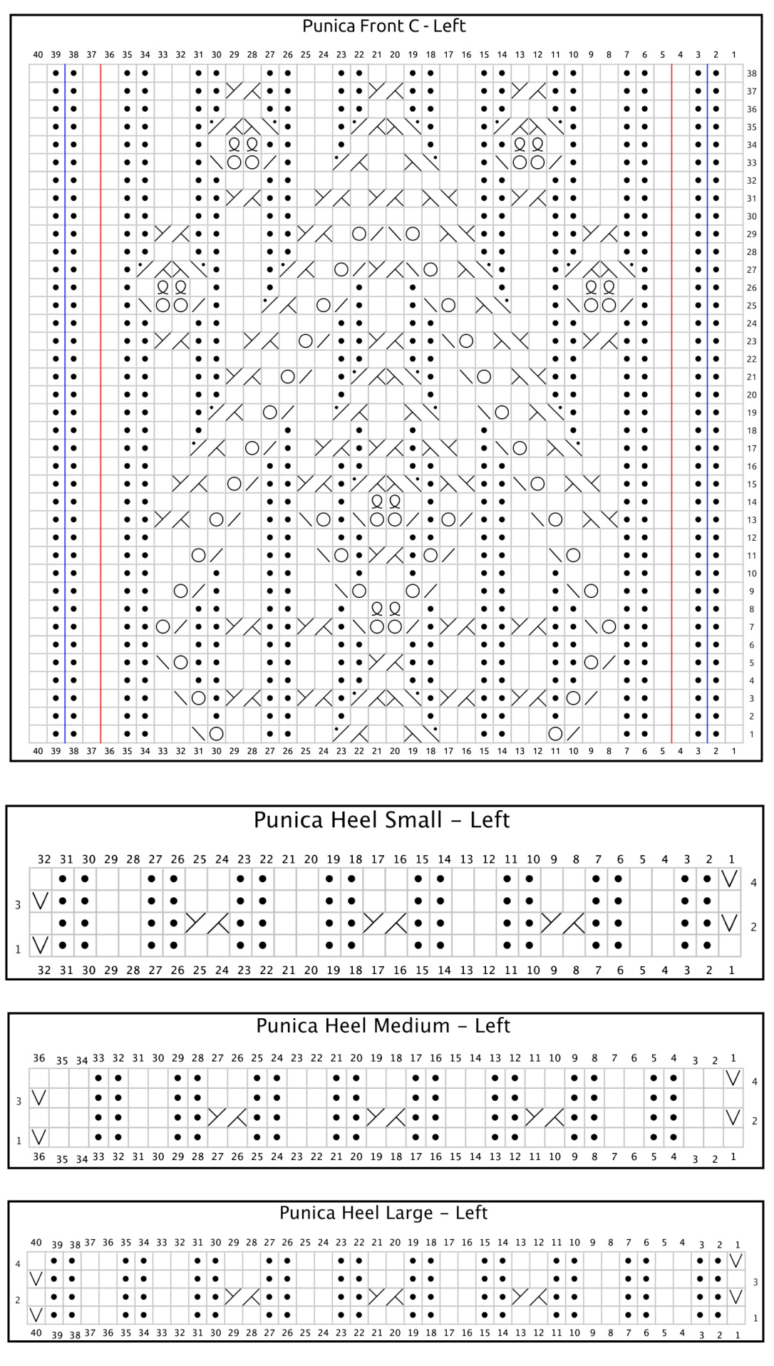 Pattern illustration