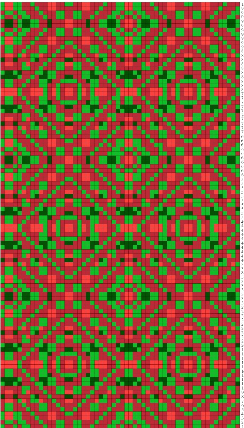 Pattern illustration