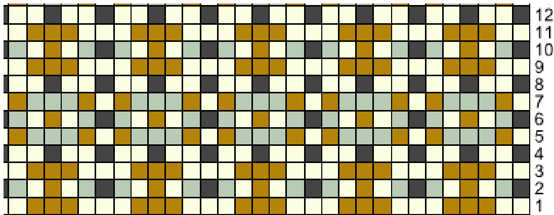 Pattern illustration