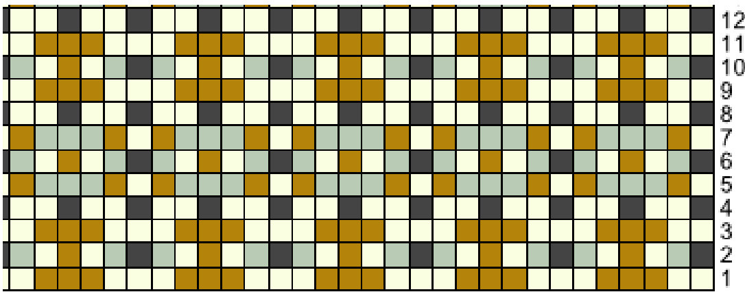 Pattern illustration