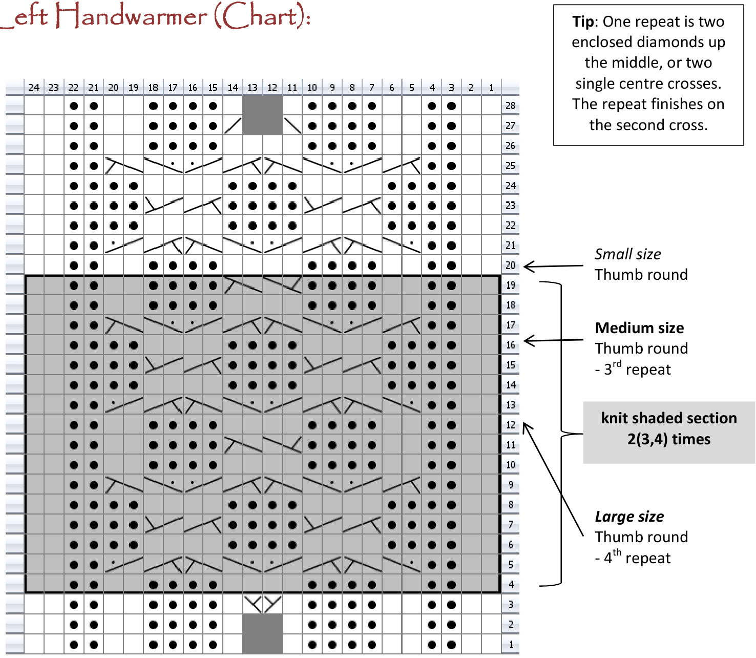 Pattern illustration