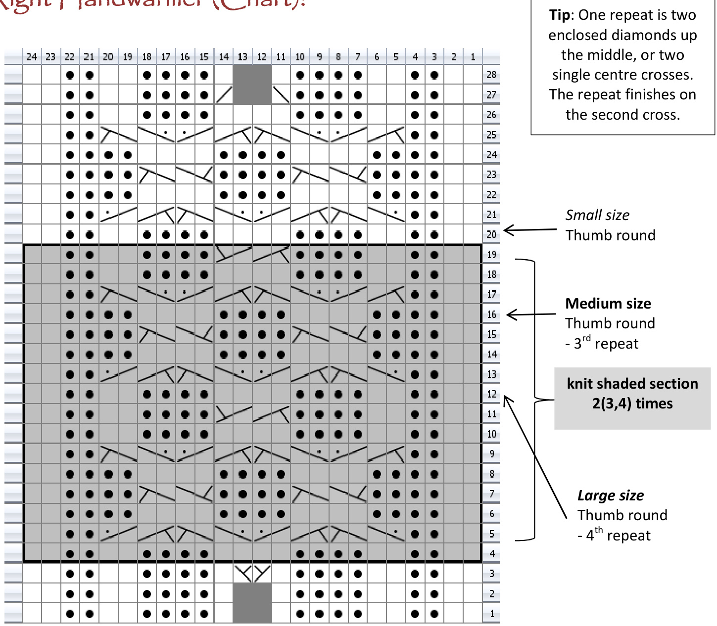 Pattern illustration