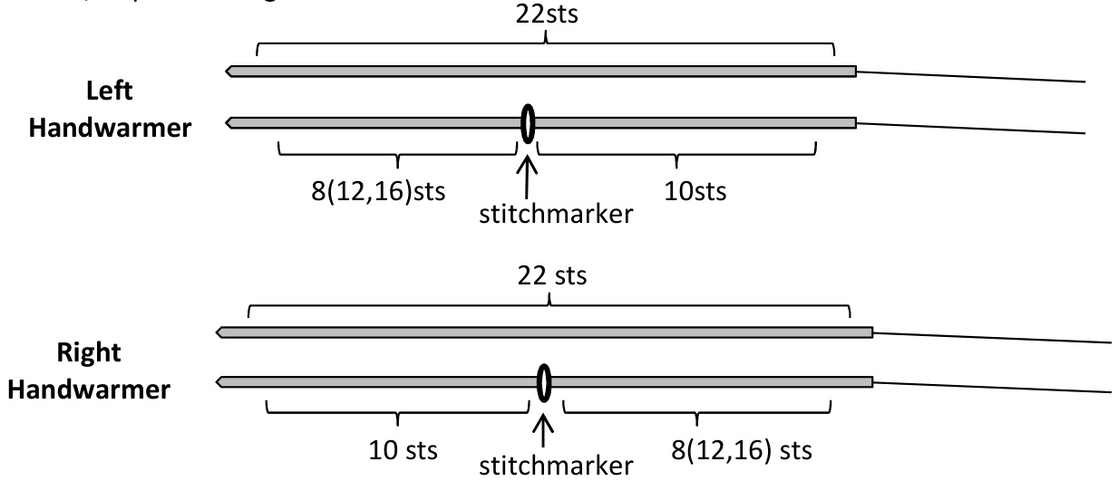 Pattern illustration