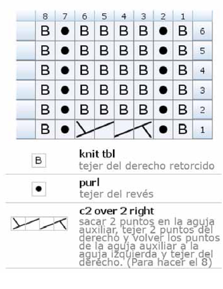 Pattern illustration