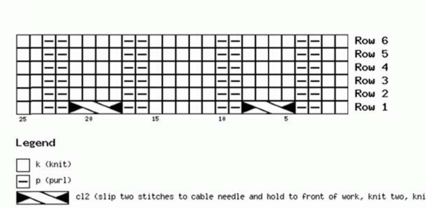 Pattern illustration