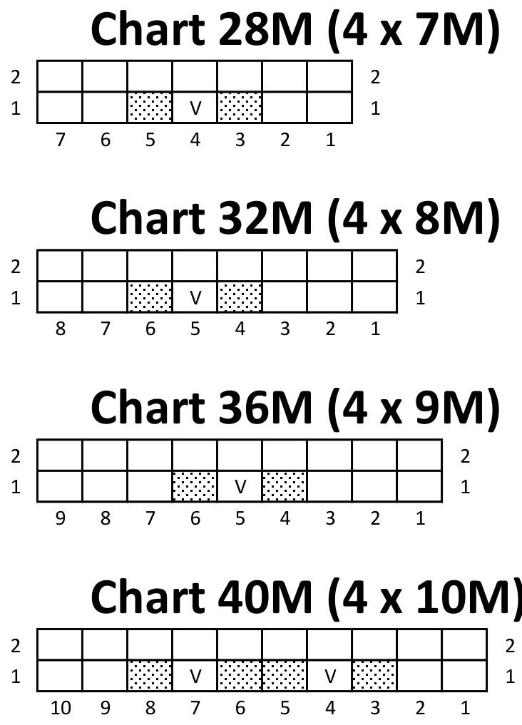 Pattern illustration