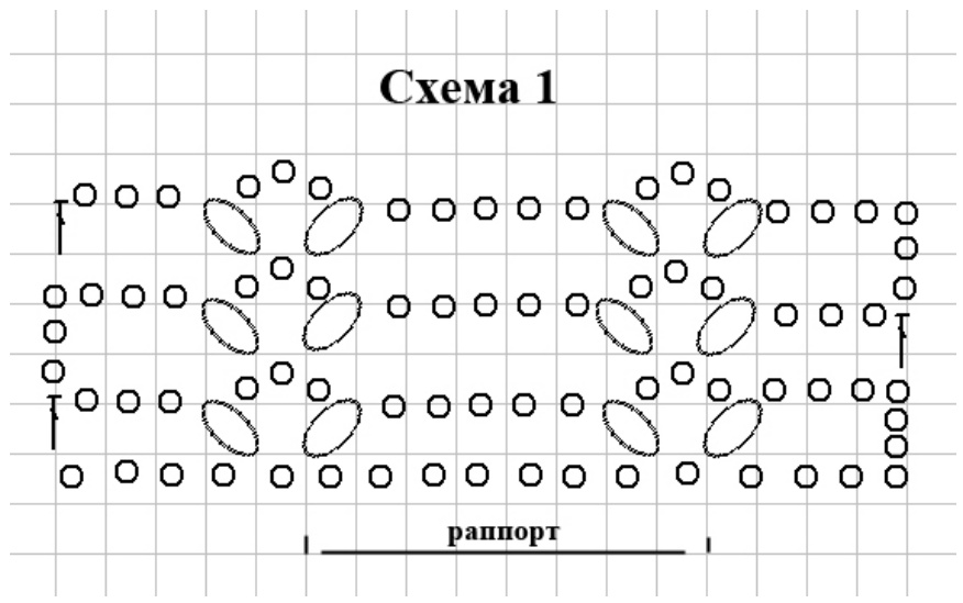 Pattern illustration