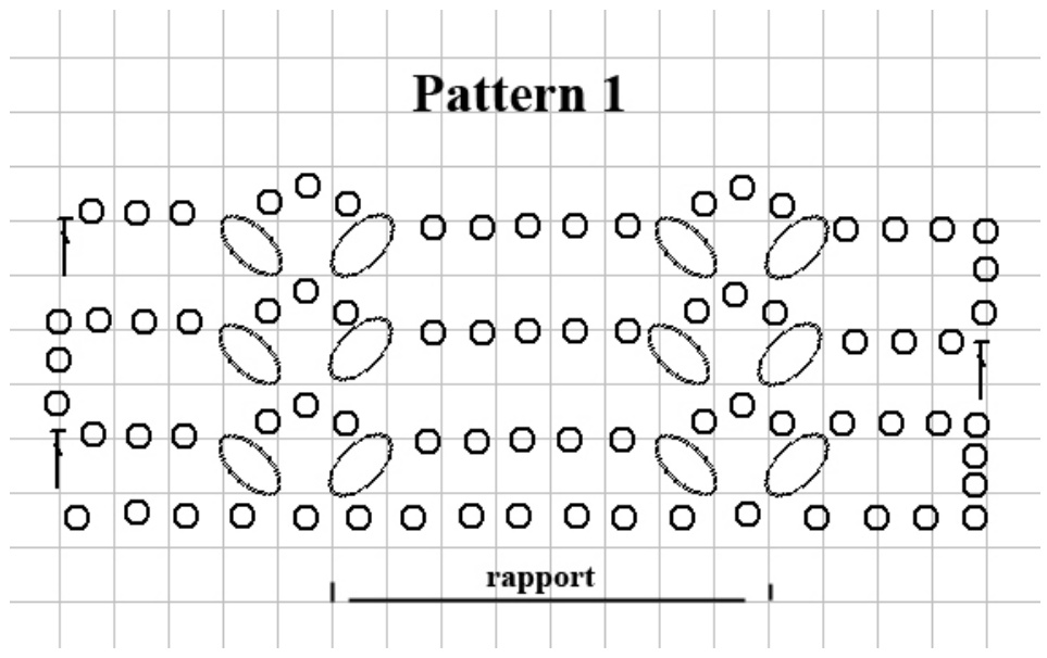 Pattern illustration