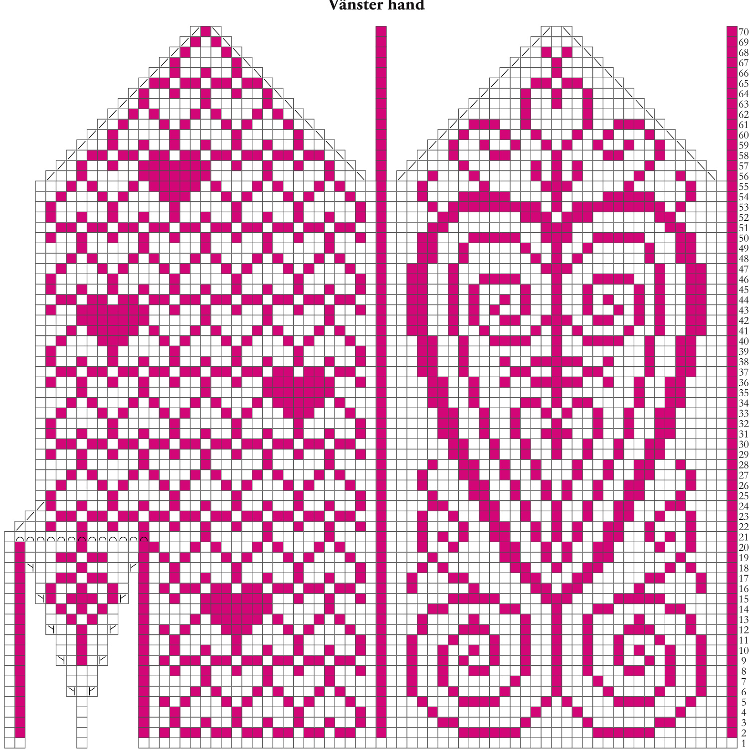 Pattern illustration