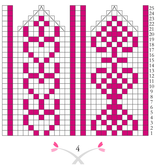 Pattern illustration