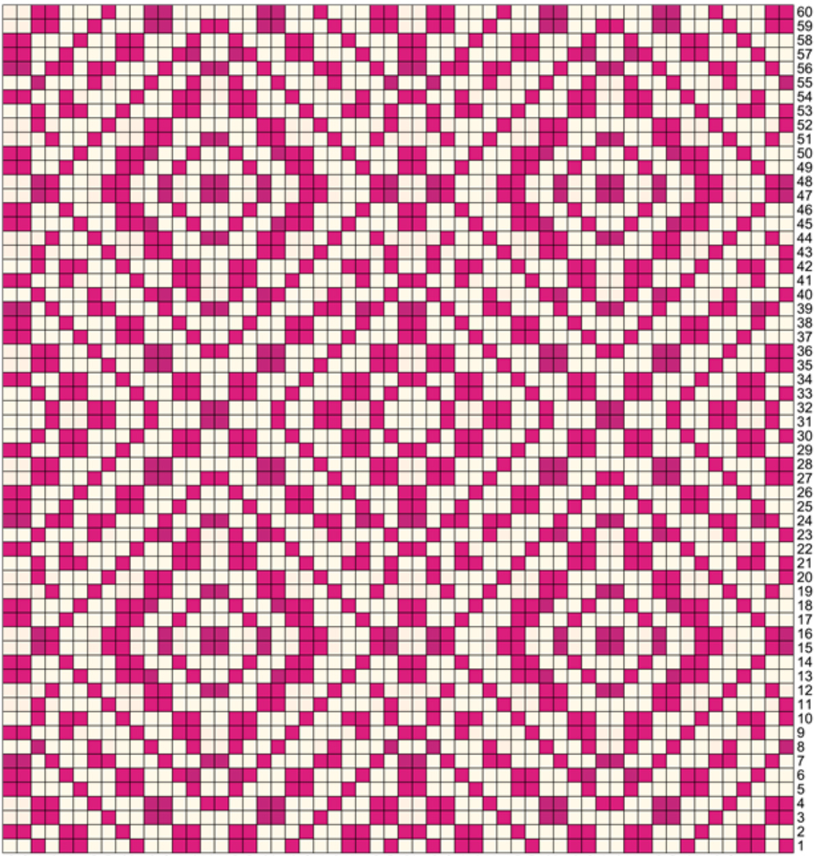 Pattern illustration