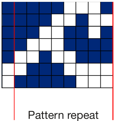 Pattern illustration