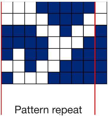 Pattern illustration