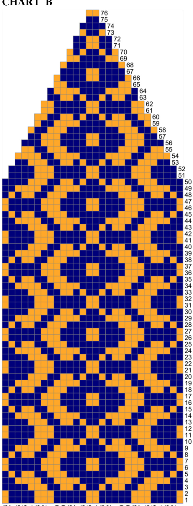 Pattern illustration