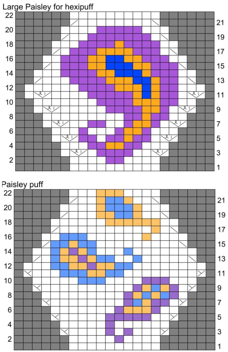 Pattern illustration