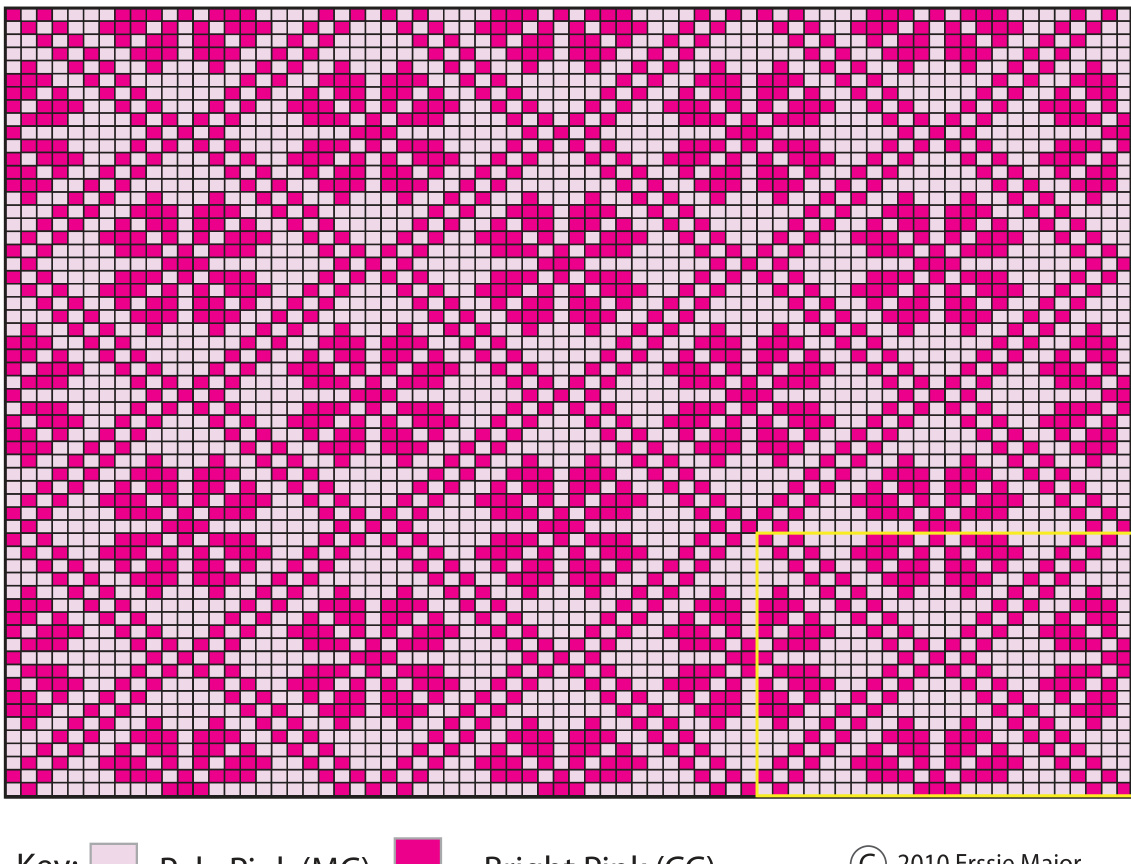 Pattern illustration