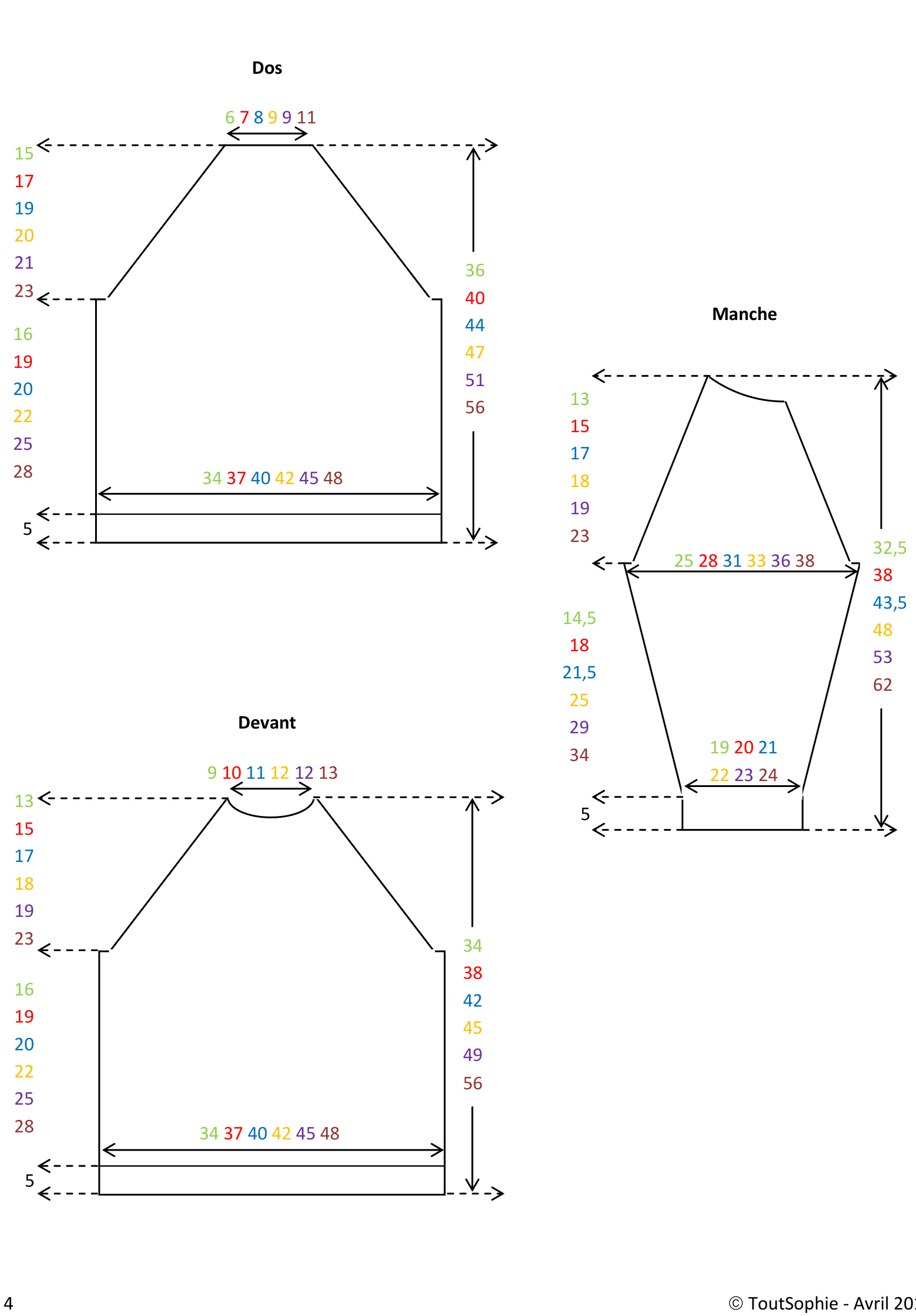 Pattern illustration