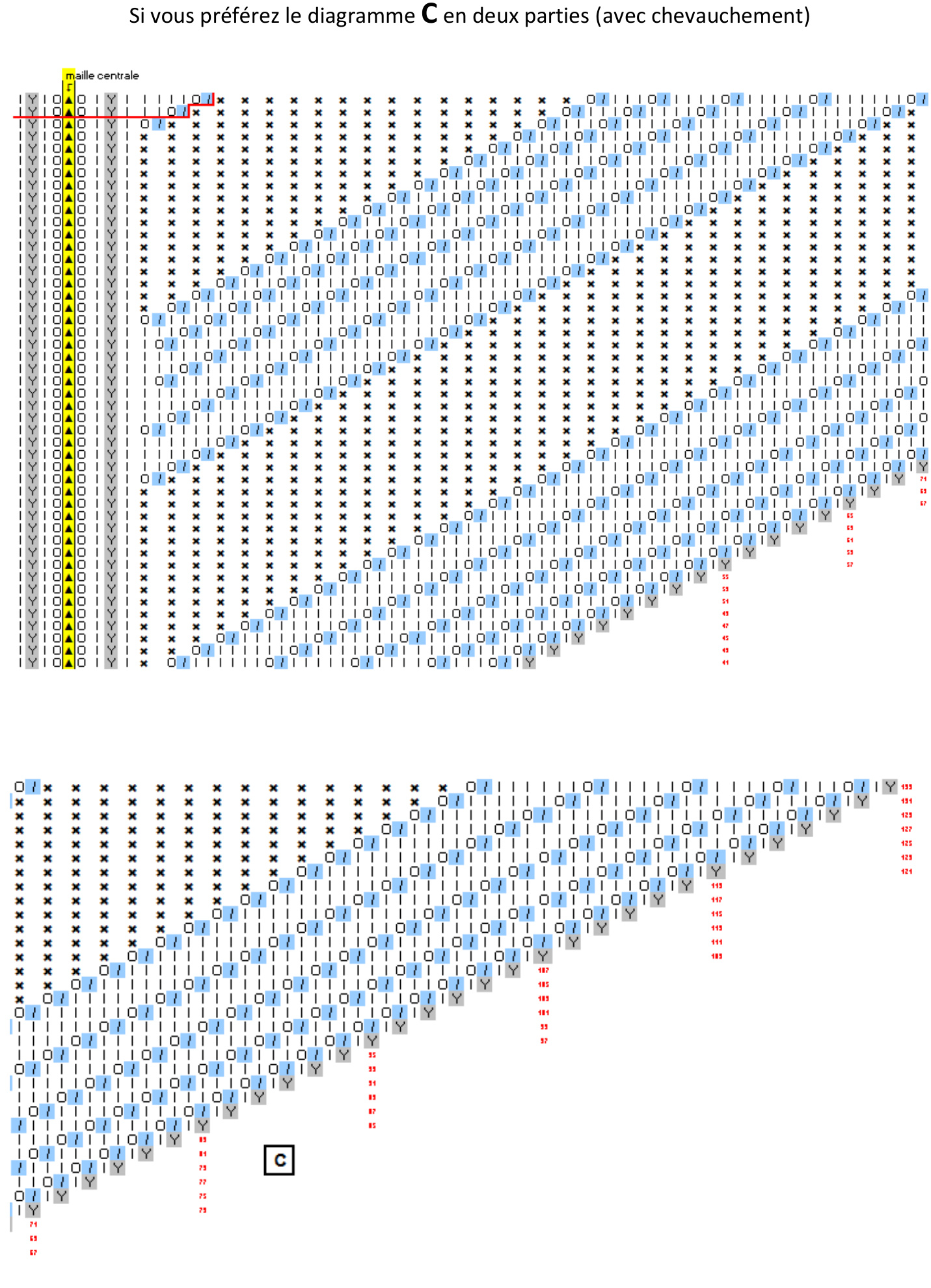 Pattern illustration