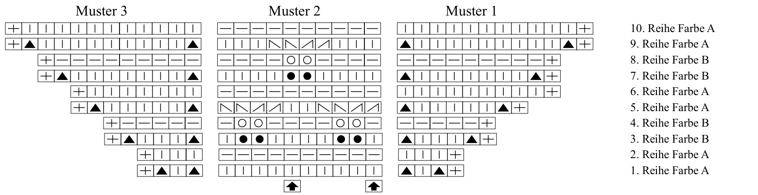 Pattern illustration