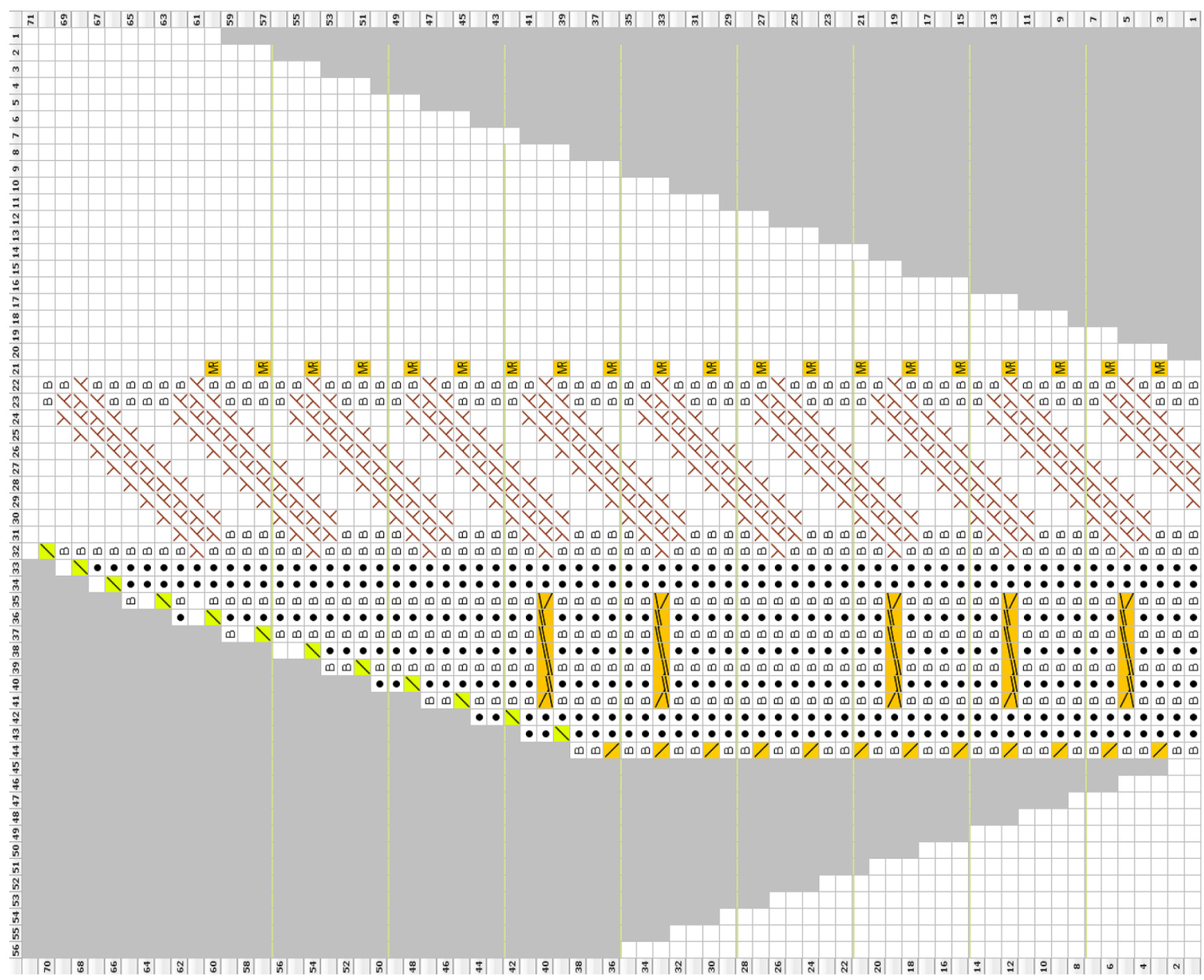 Pattern illustration