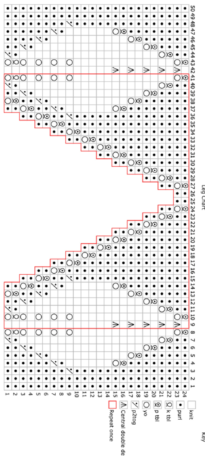 Pattern illustration