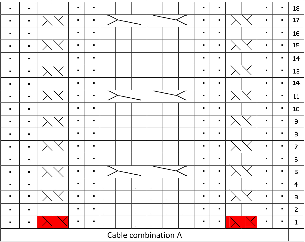 Pattern illustration