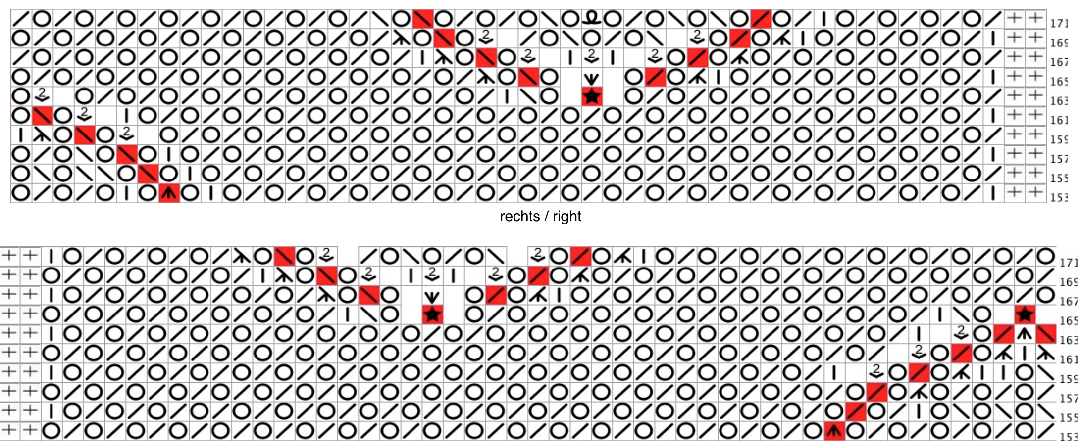 Pattern illustration