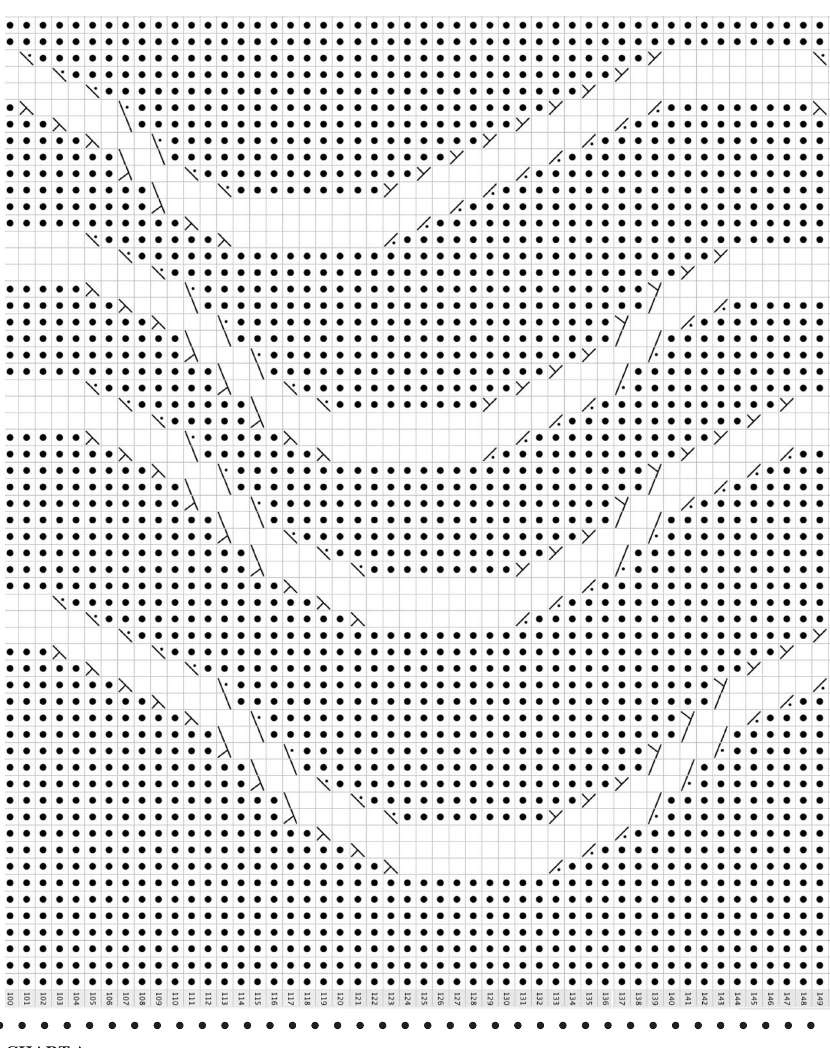 Pattern illustration