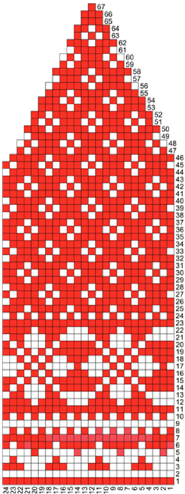 Pattern illustration