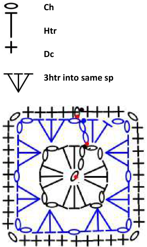 Pattern illustration