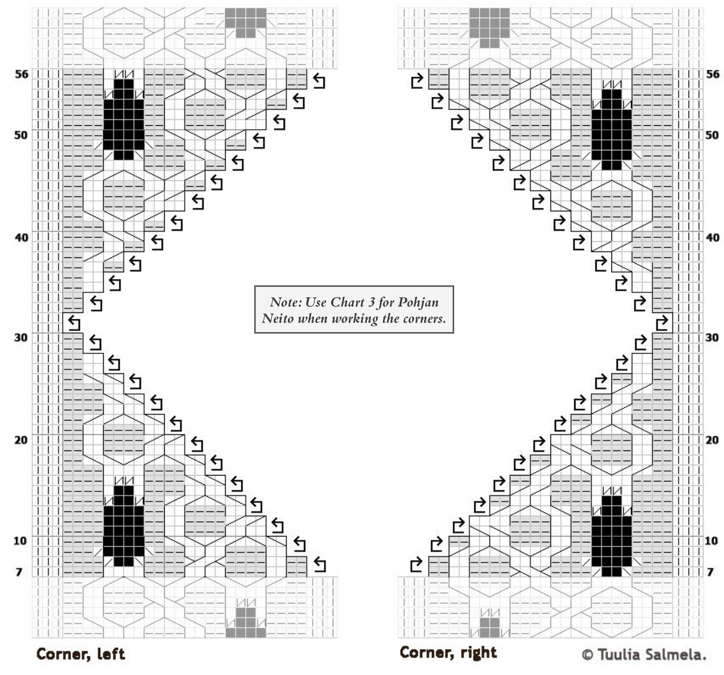 Pattern illustration