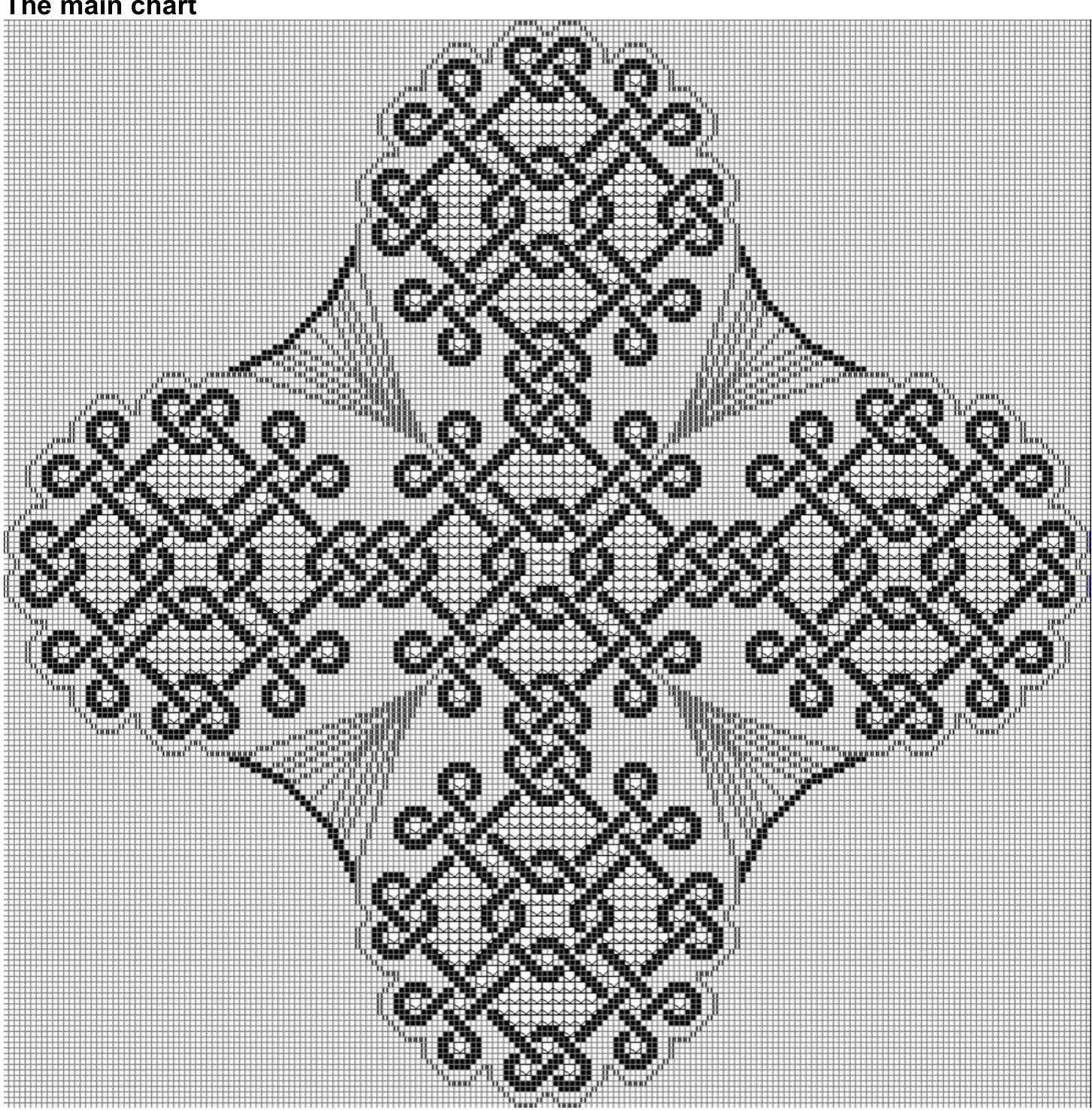 Pattern illustration