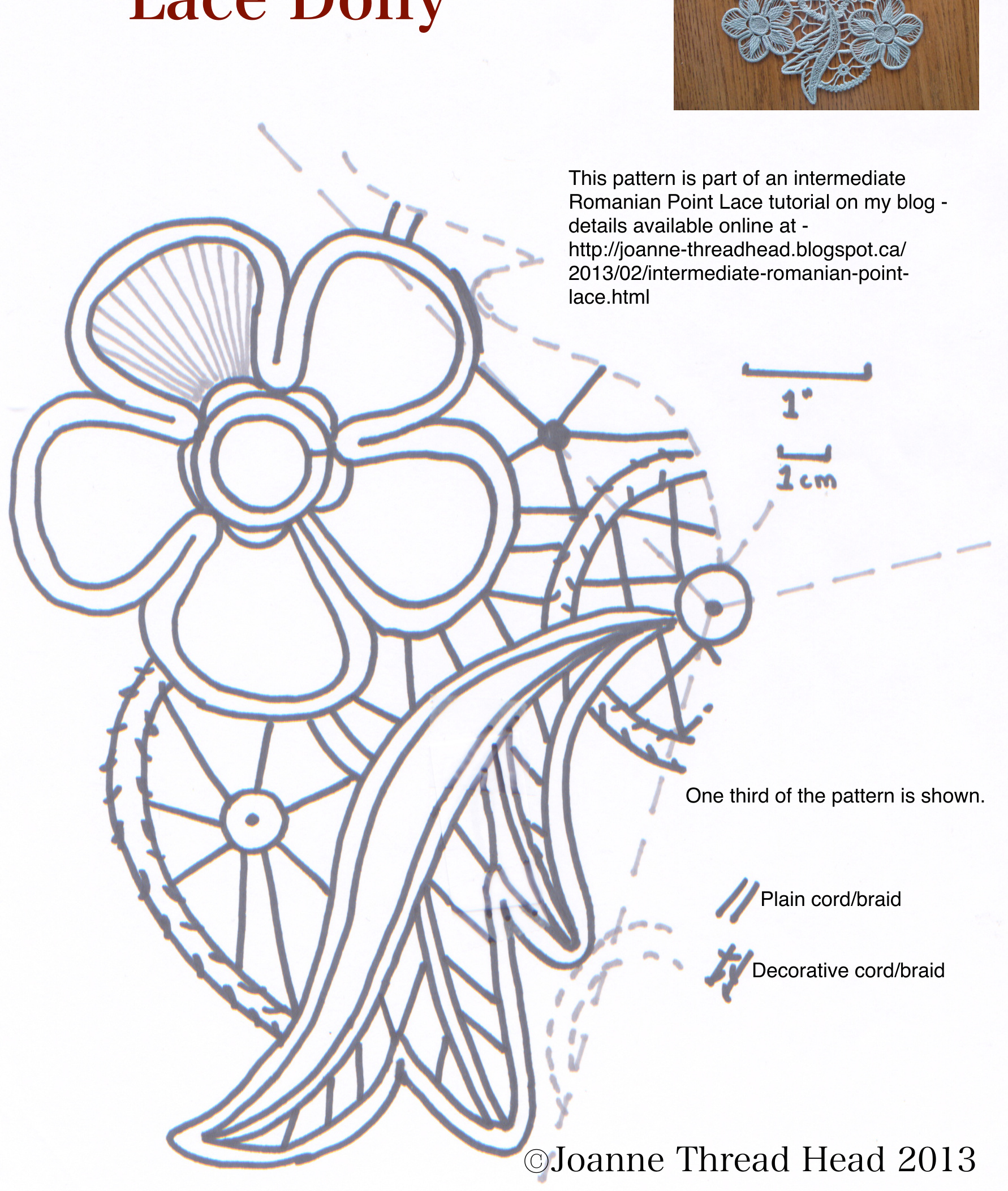 Pattern illustration