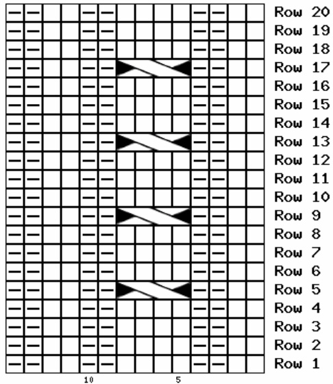 Pattern illustration