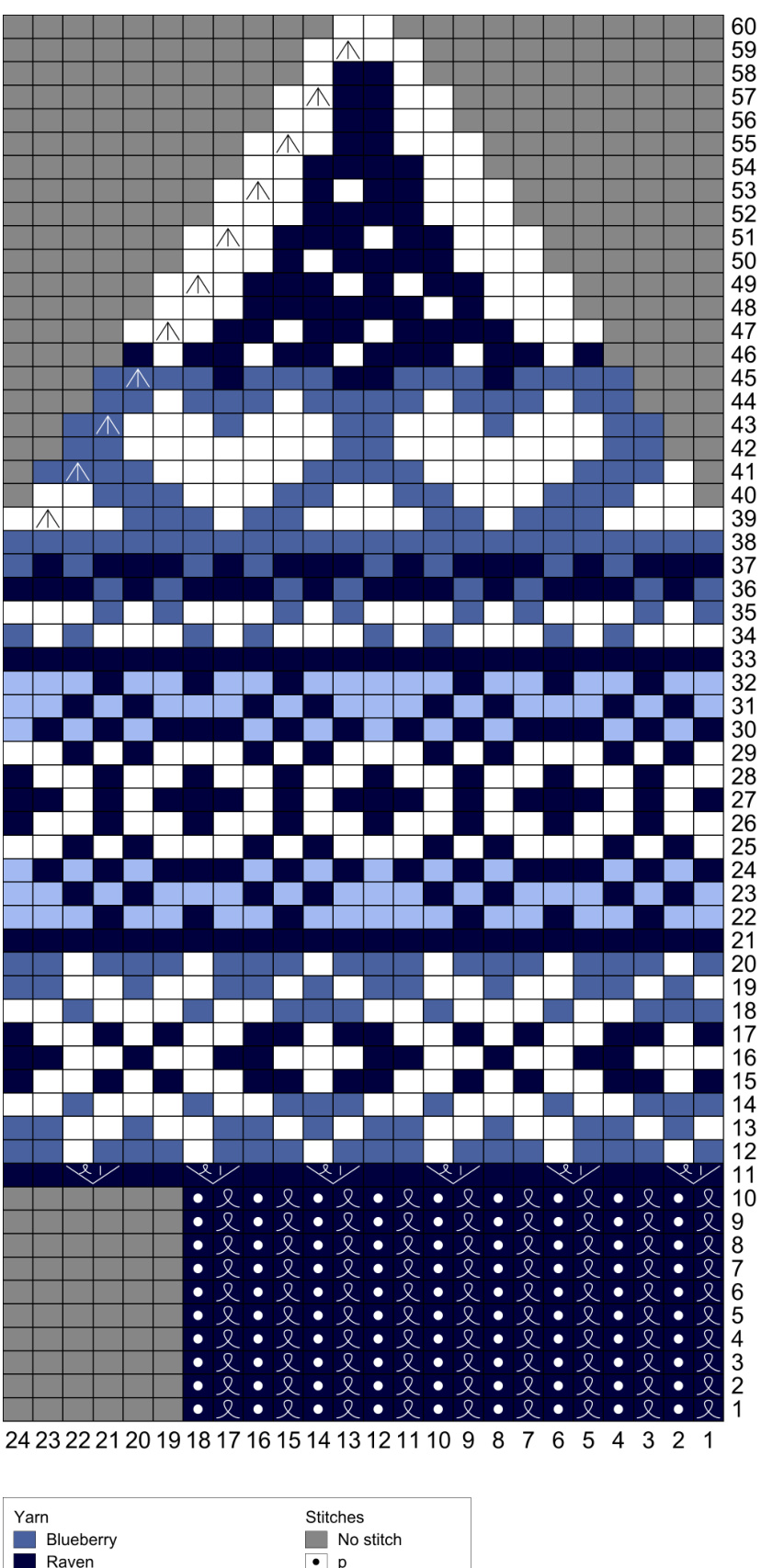 Pattern illustration