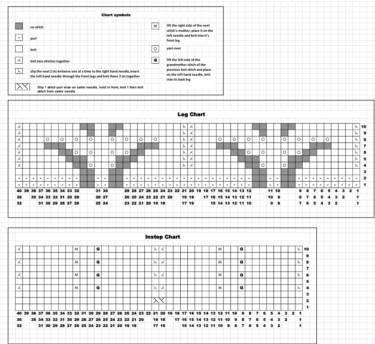 Pattern illustration