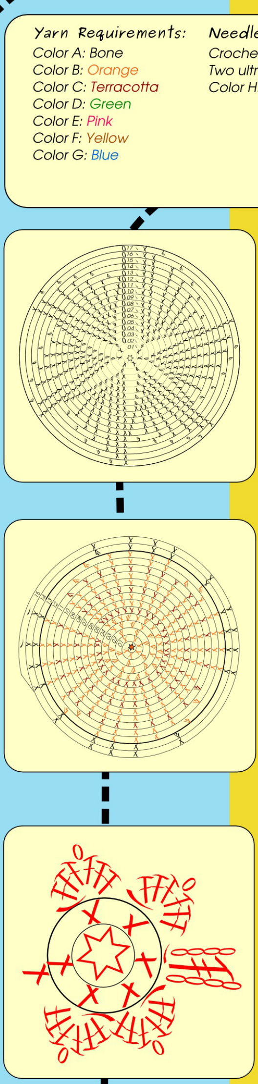 Pattern illustration