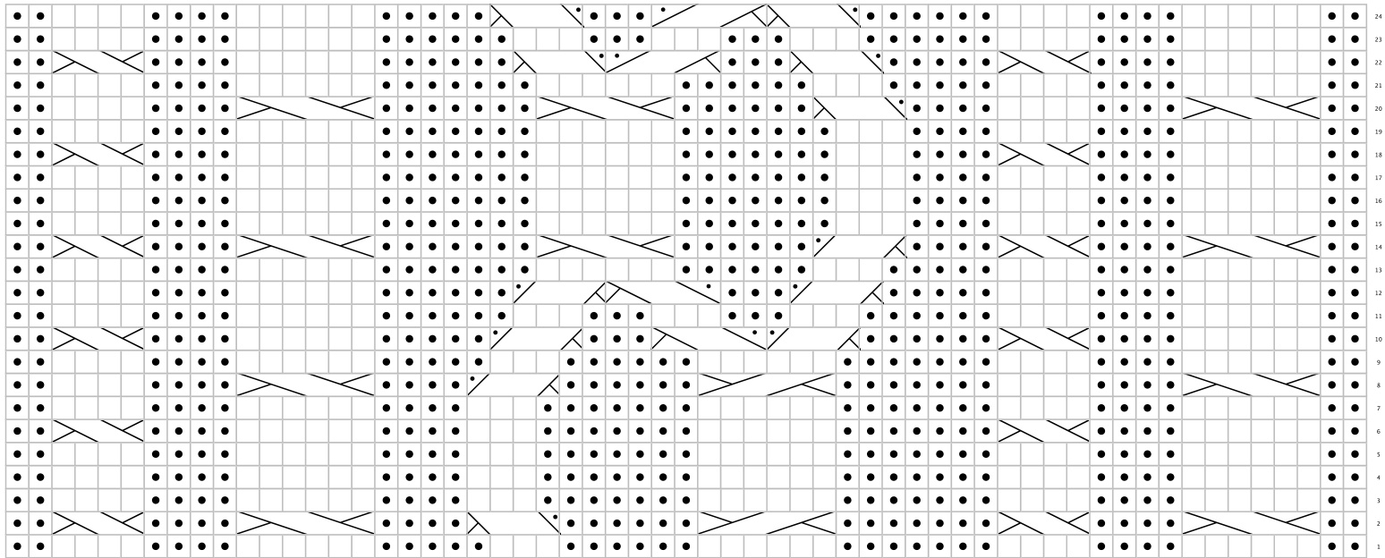 Pattern illustration