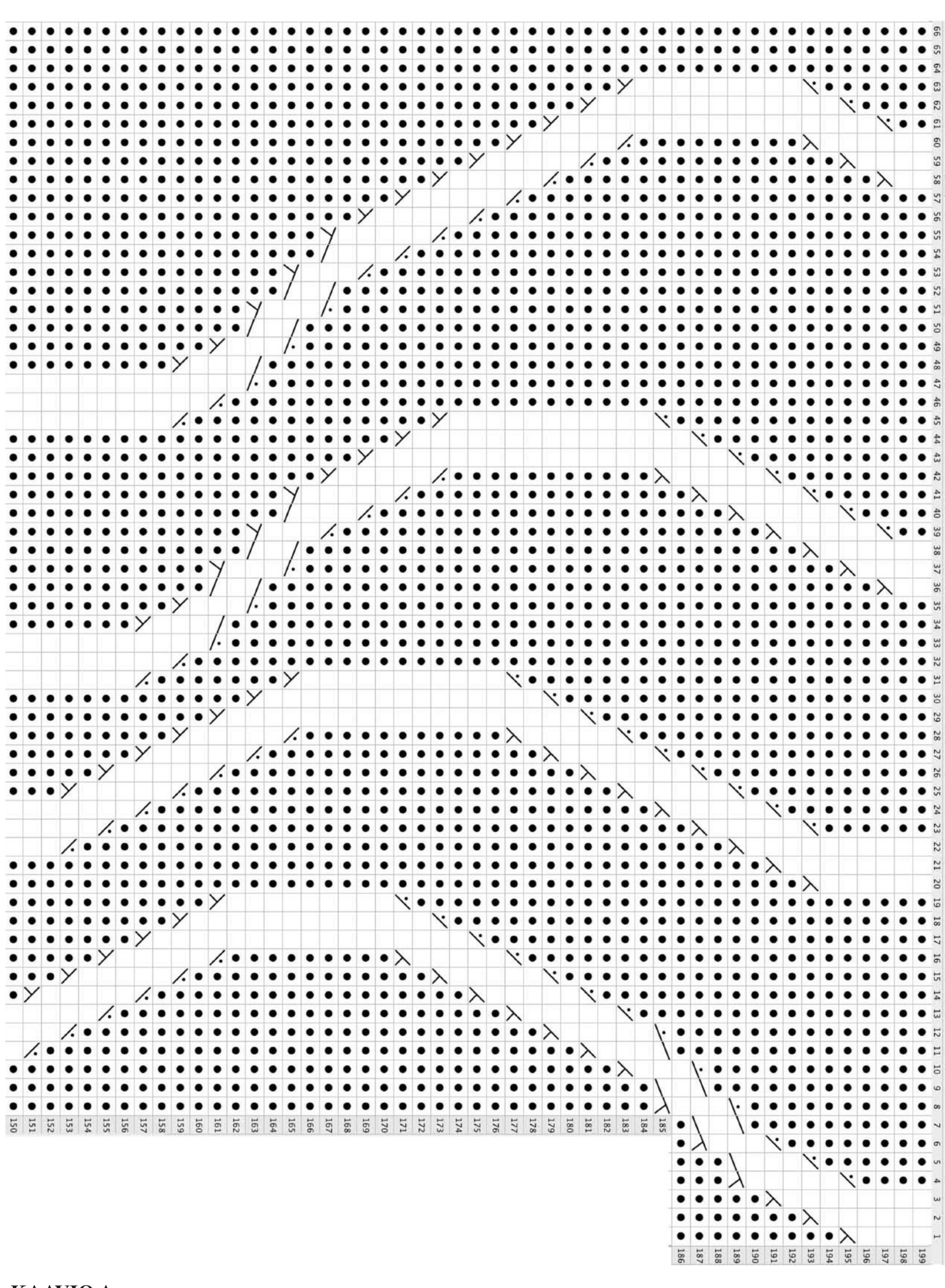 Pattern illustration