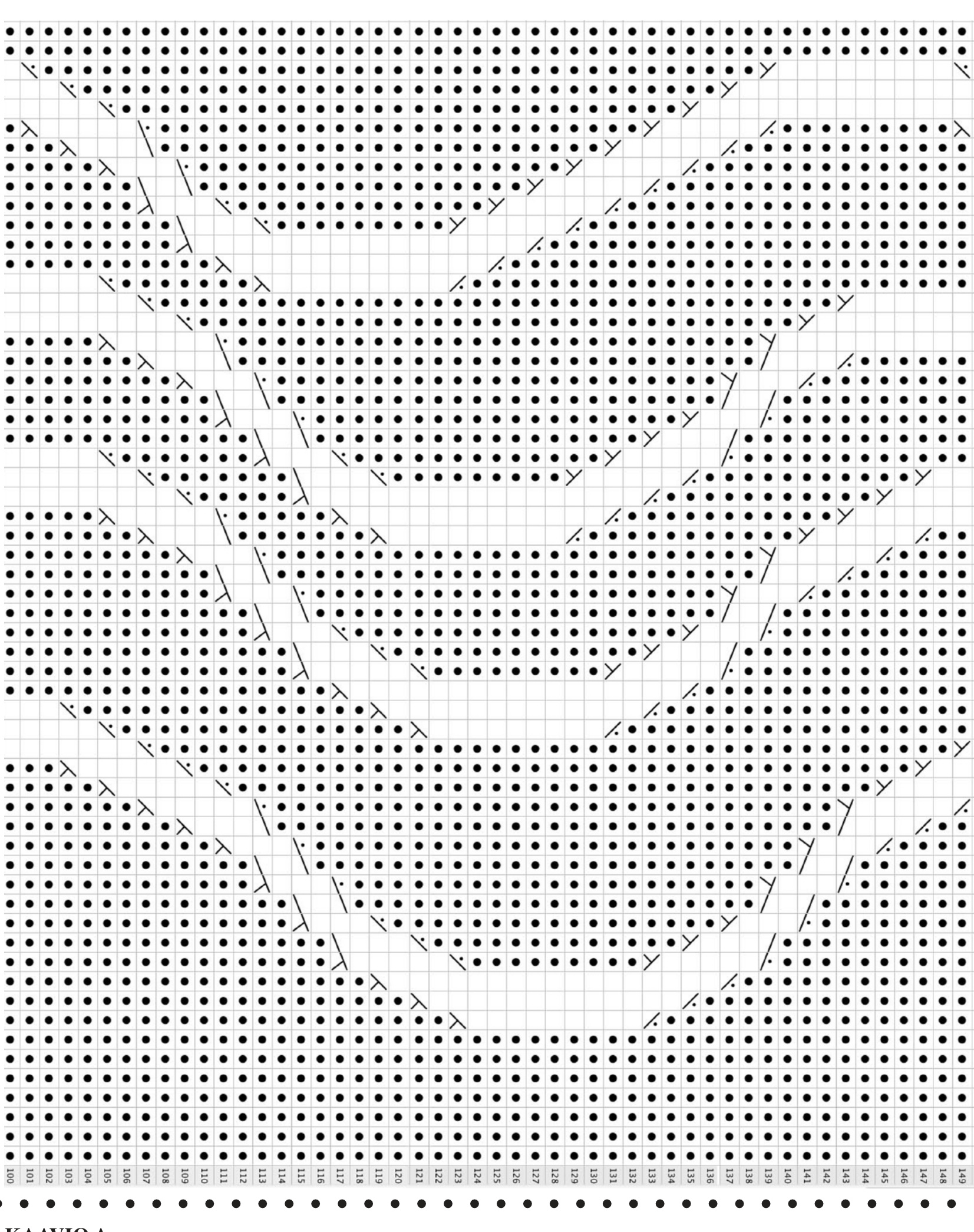 Pattern illustration