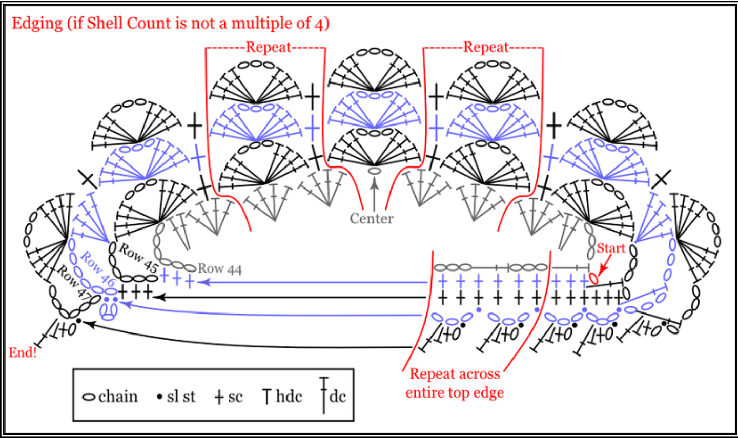 Pattern illustration