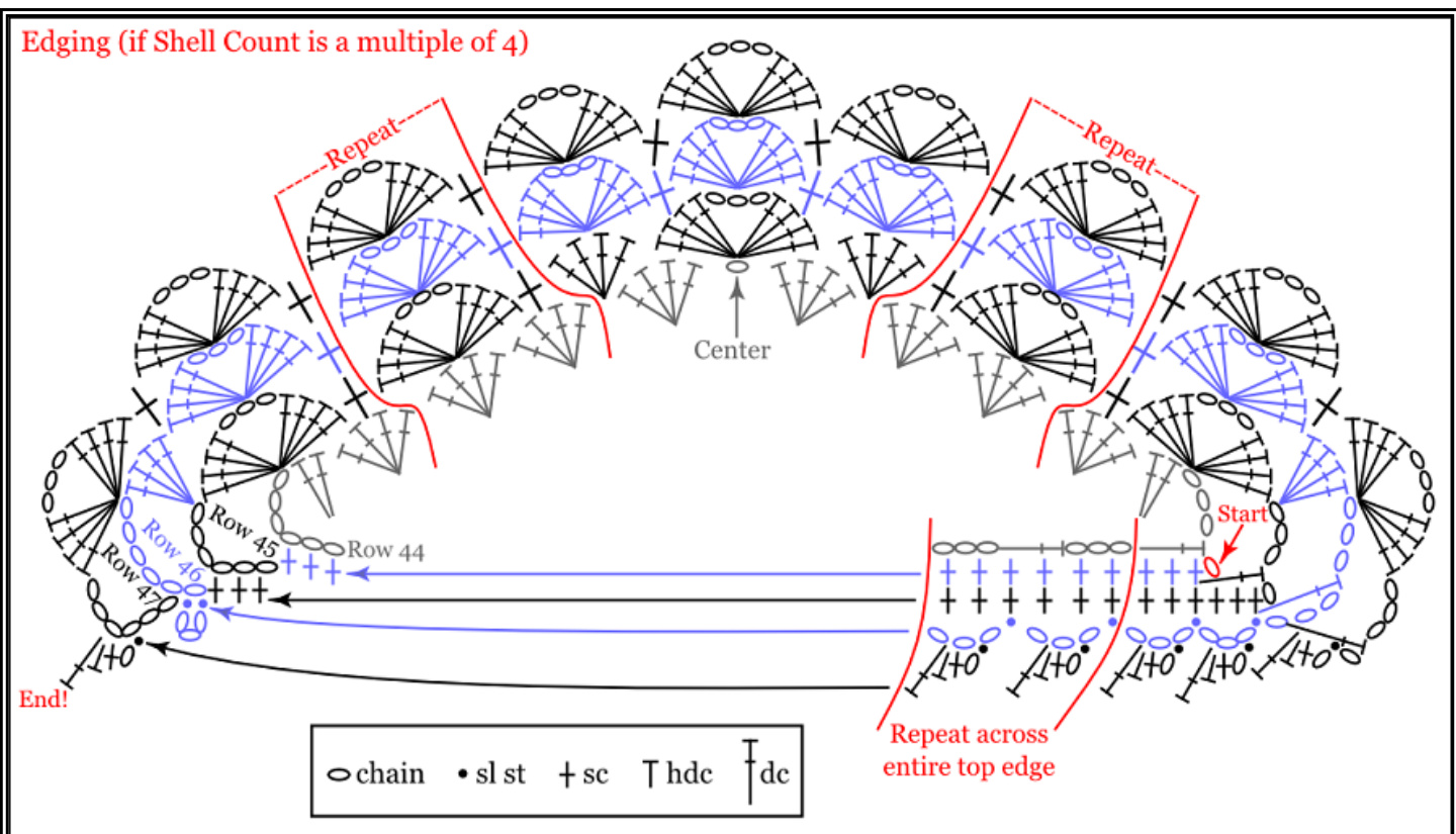 Pattern illustration