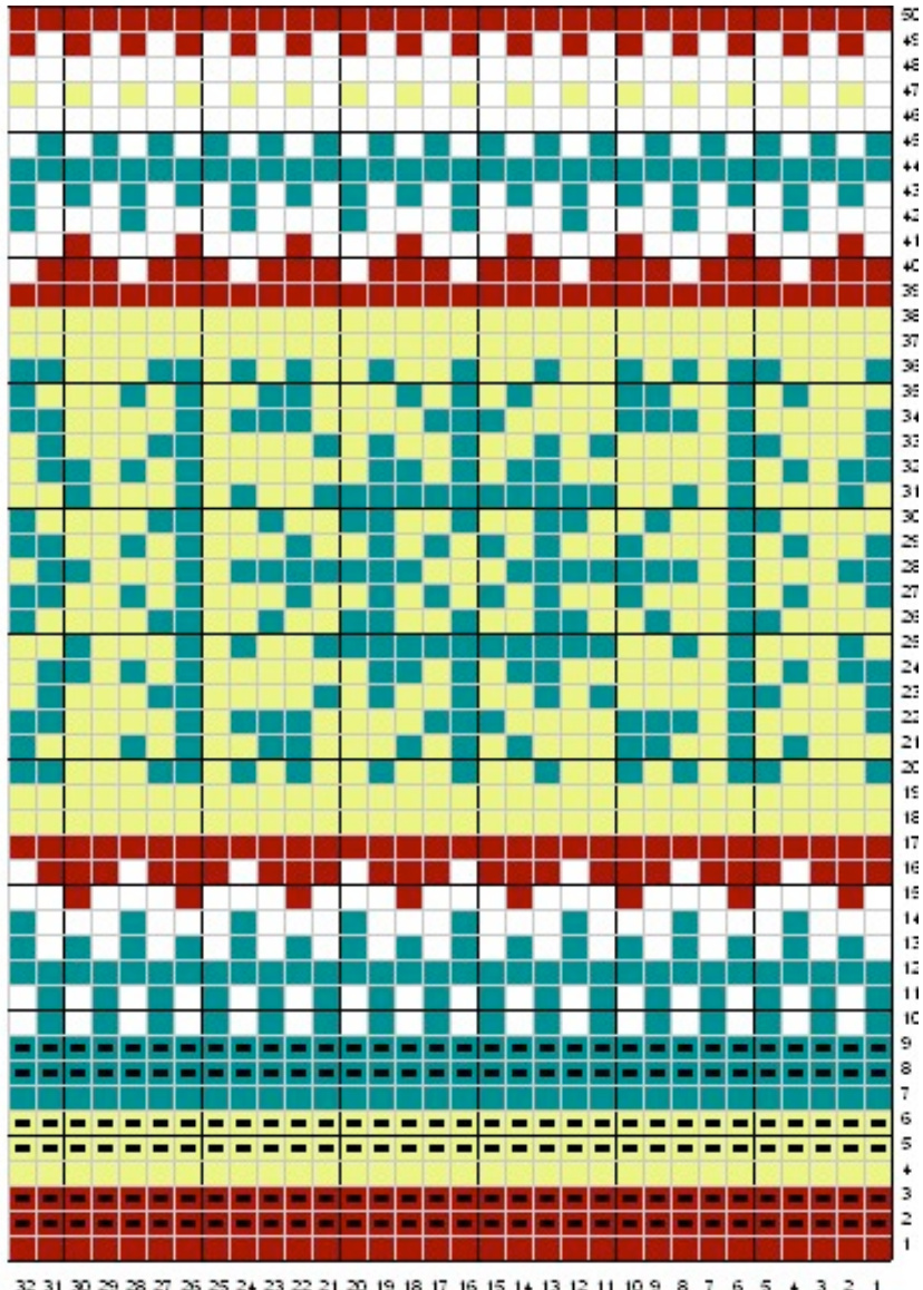 Pattern illustration