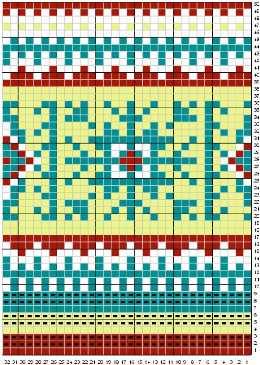 Pattern illustration