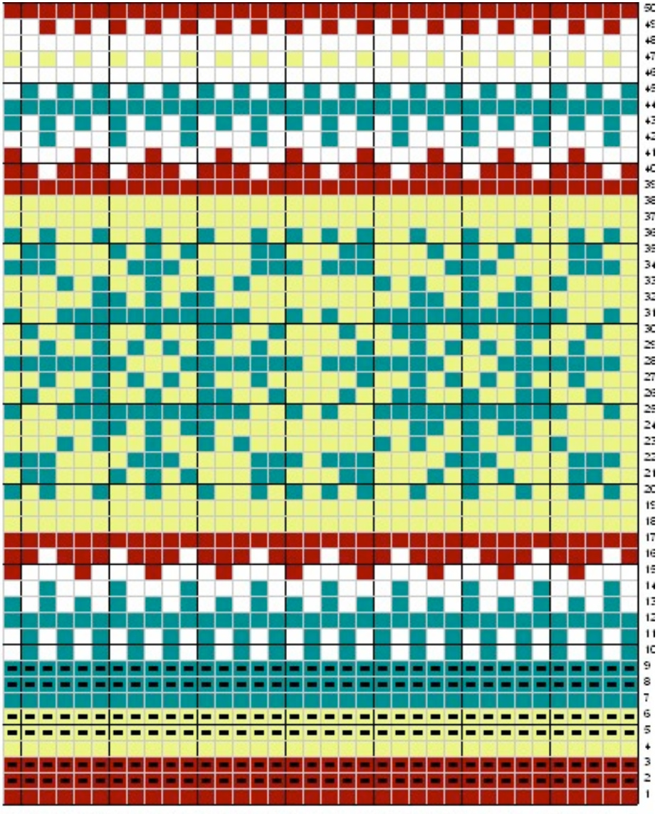 Pattern illustration