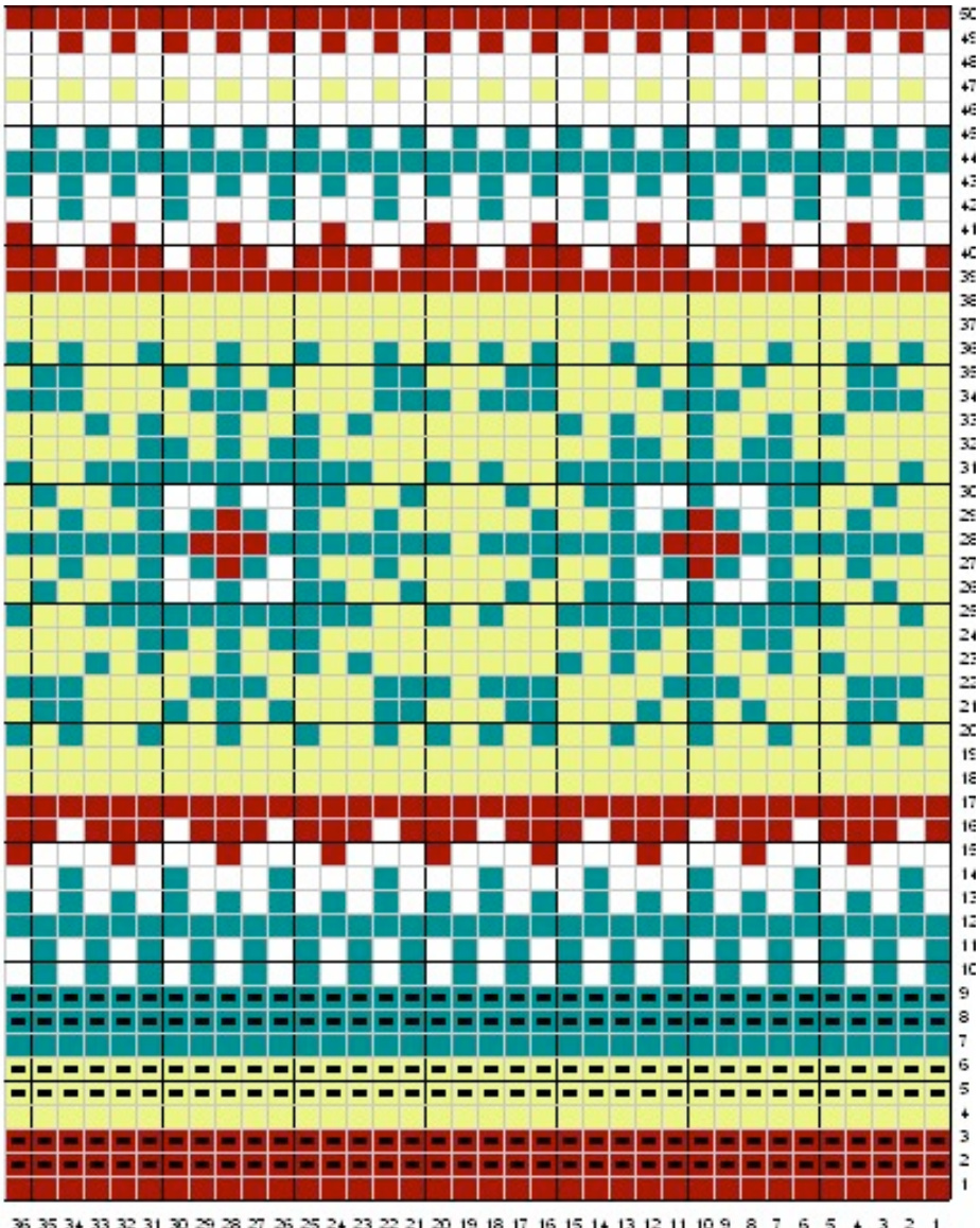 Pattern illustration