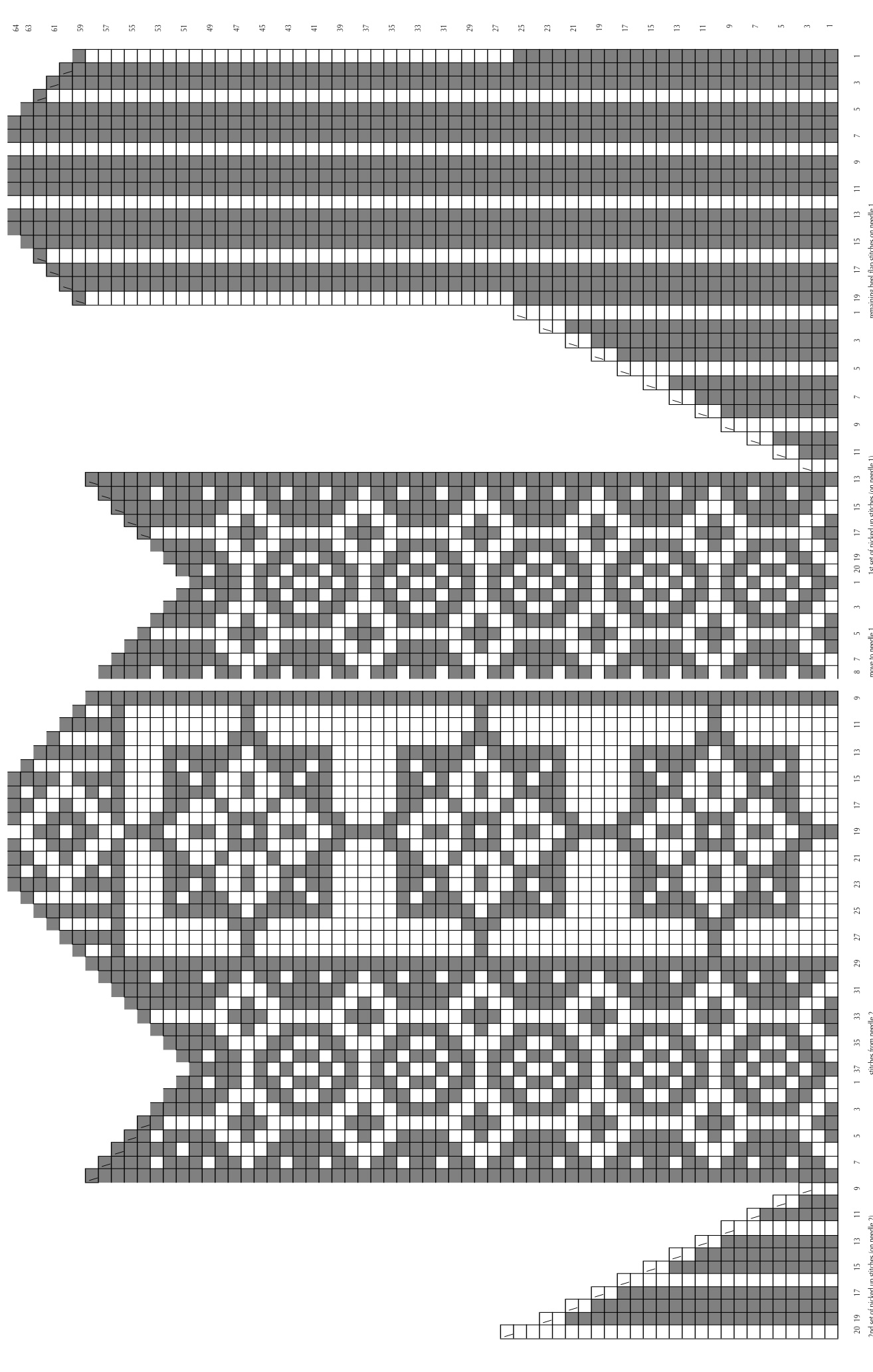 Pattern illustration