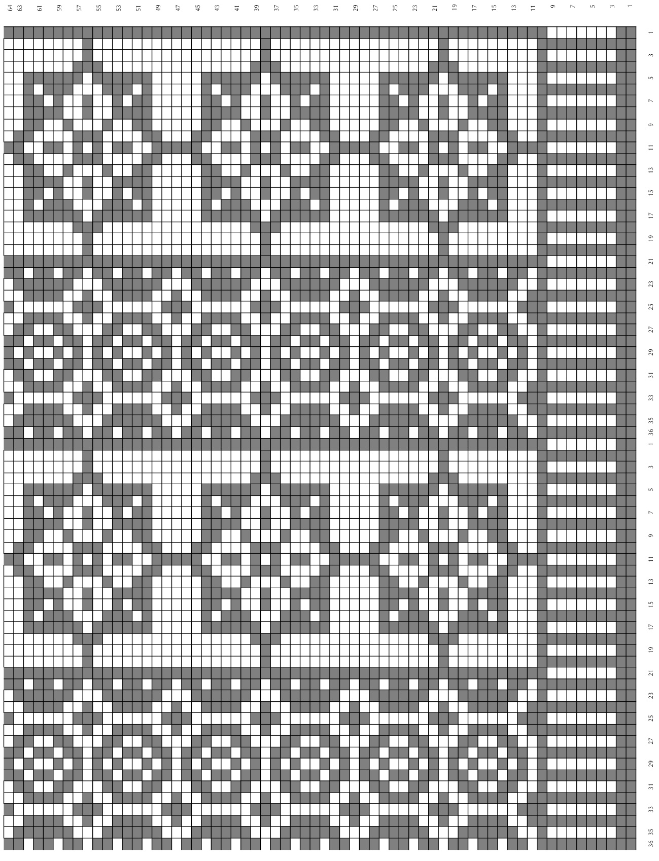 Pattern illustration